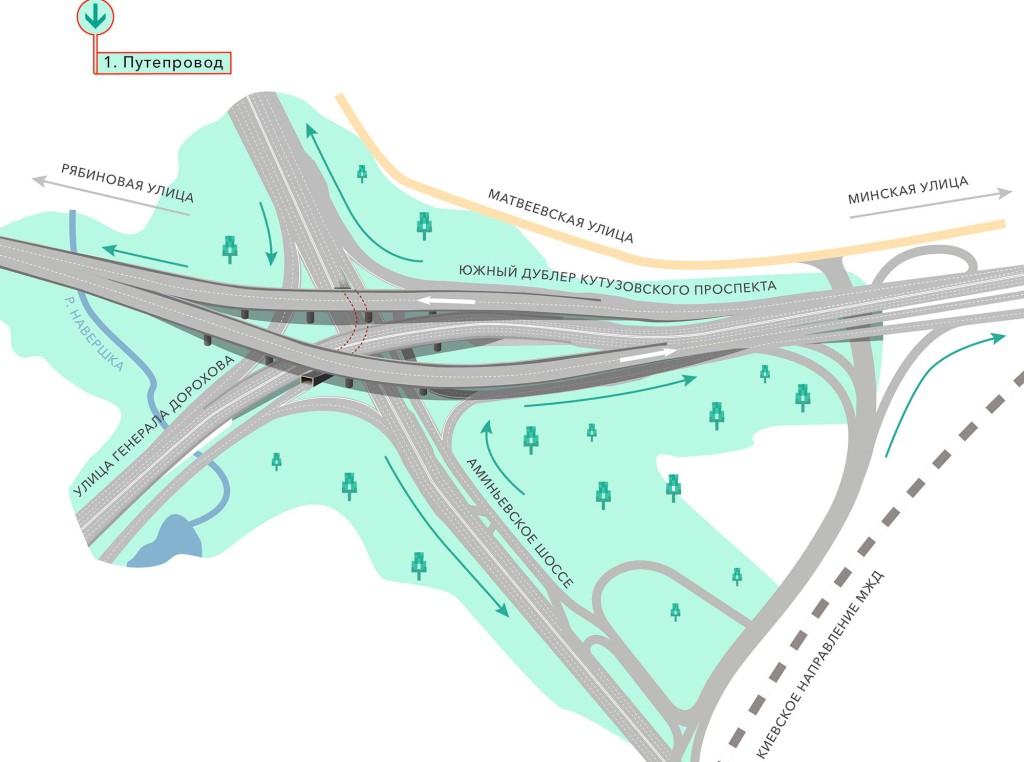 Южный Дублер Кутузовского Проспекта. Матвеевское.